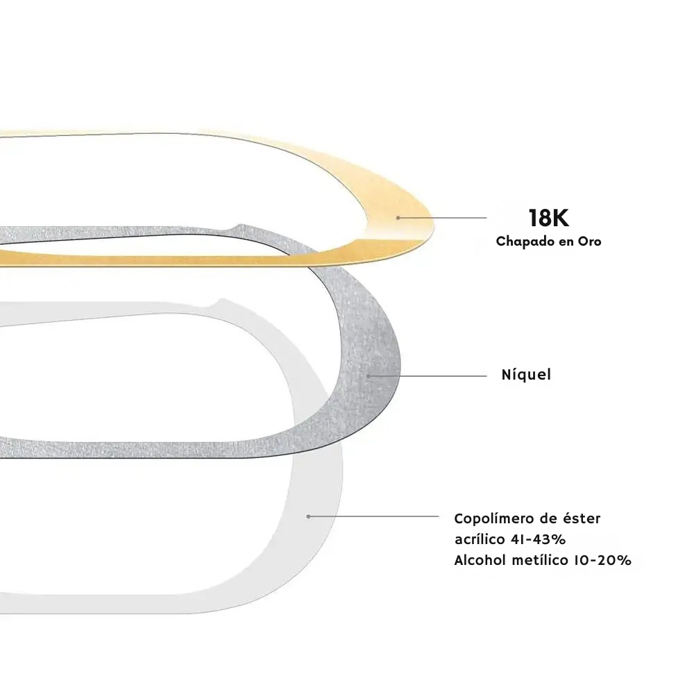 Lámina Protectora Anti-Polvo para Estuche de Airpods