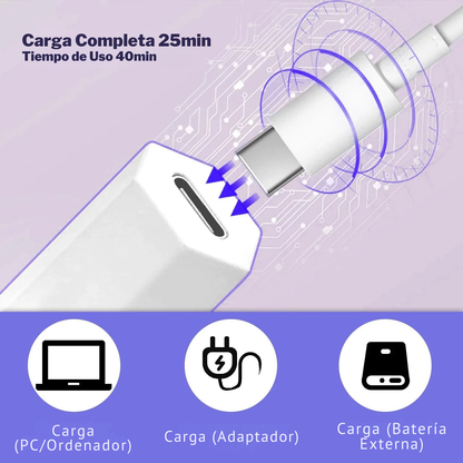 Mini Lámpara UV/LED Portátil para Uñas
