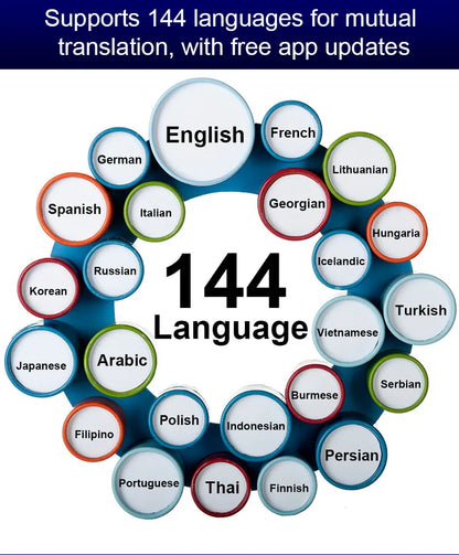 Auriculares inalámbricos Bluetooth TWS M10 de traducción